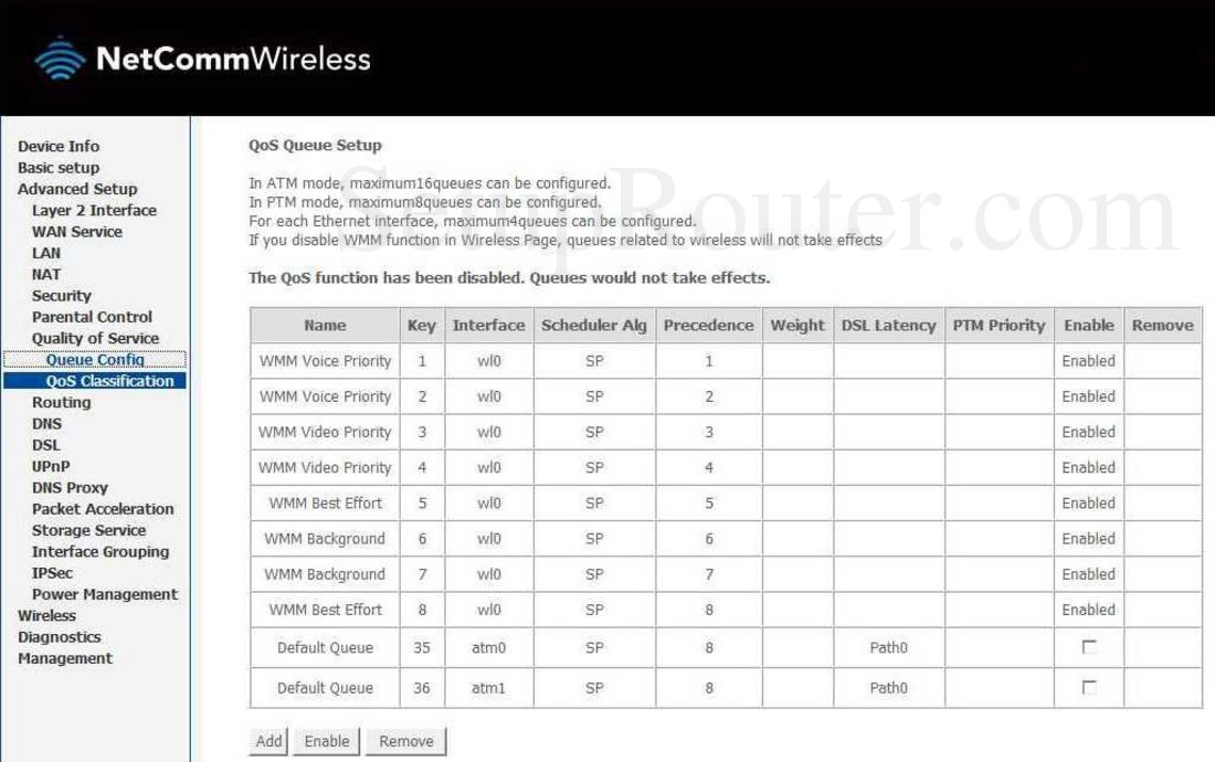 NB604N Screenshot QoS Queue Setup
