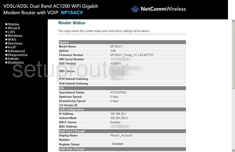 router status mac address internet IP