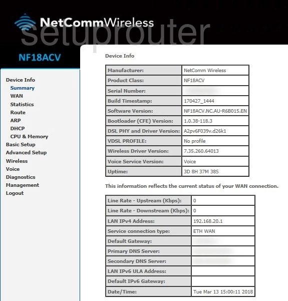 router status mac address internet IP