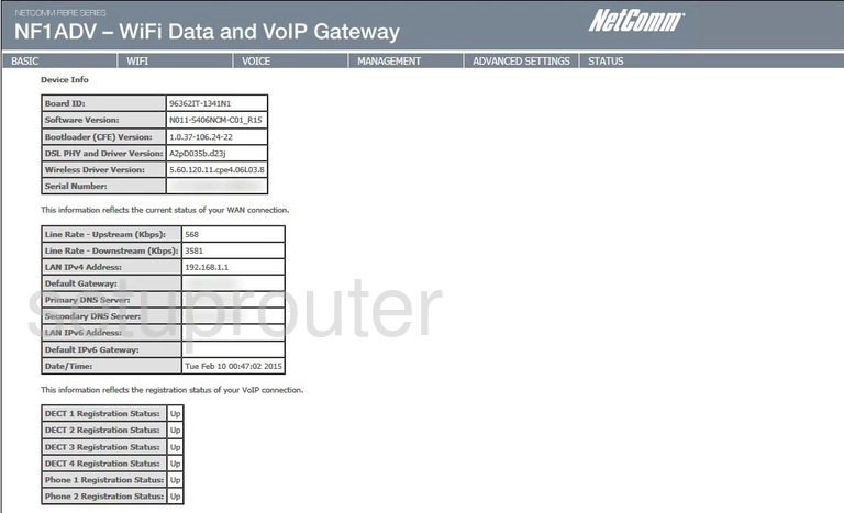 router status mac address internet IP