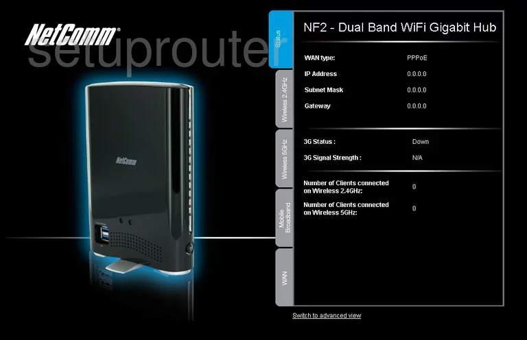 router status mac address internet IP