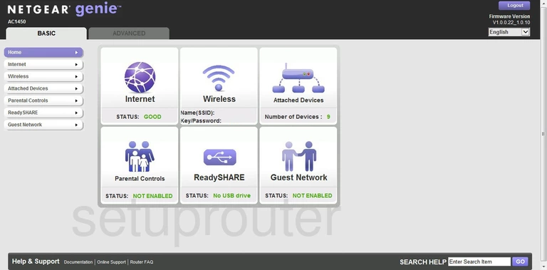 router status mac address internet IP