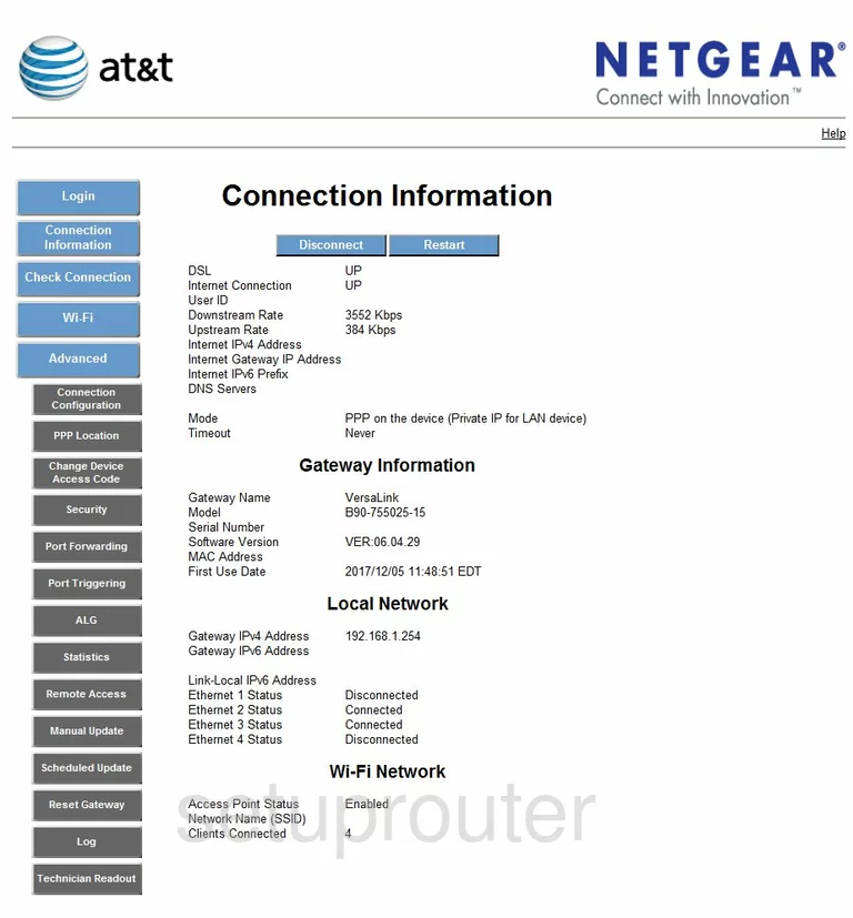 router status mac address internet IP