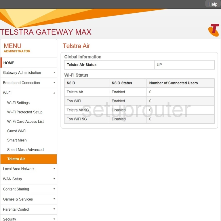 router status mac address internet IP