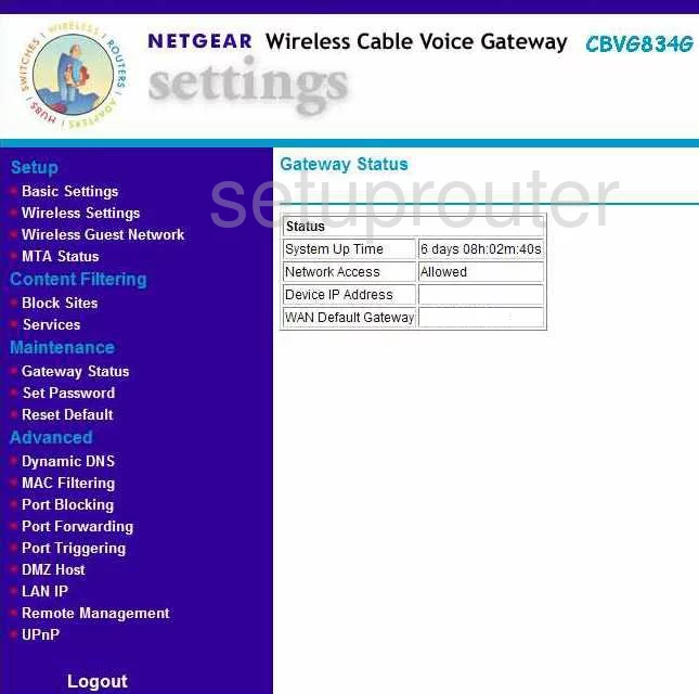 router status mac address internet IP