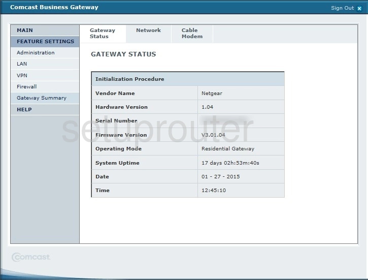 router status mac address internet IP