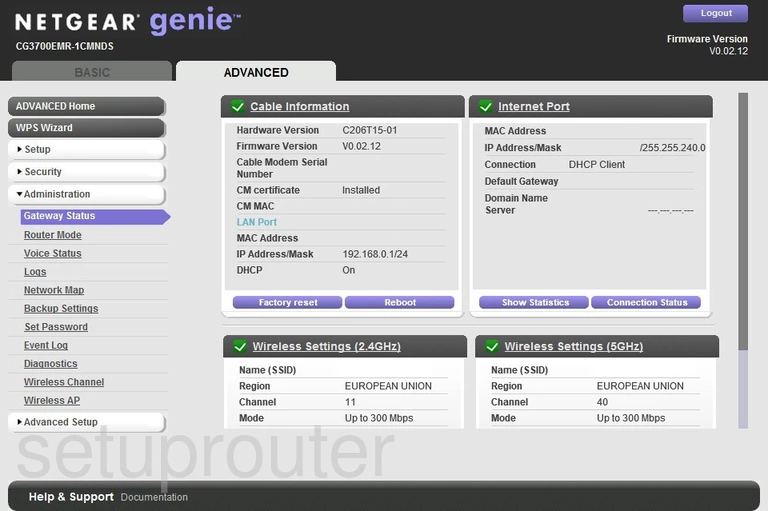 router status mac address internet IP