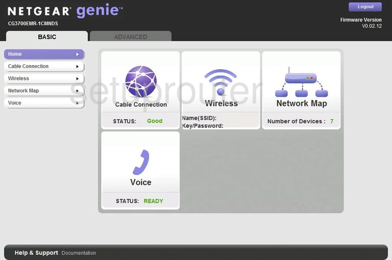 router status mac address internet IP