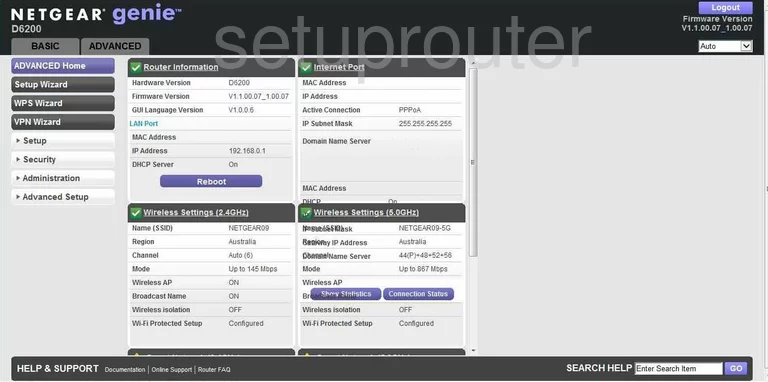 router status mac address internet IP