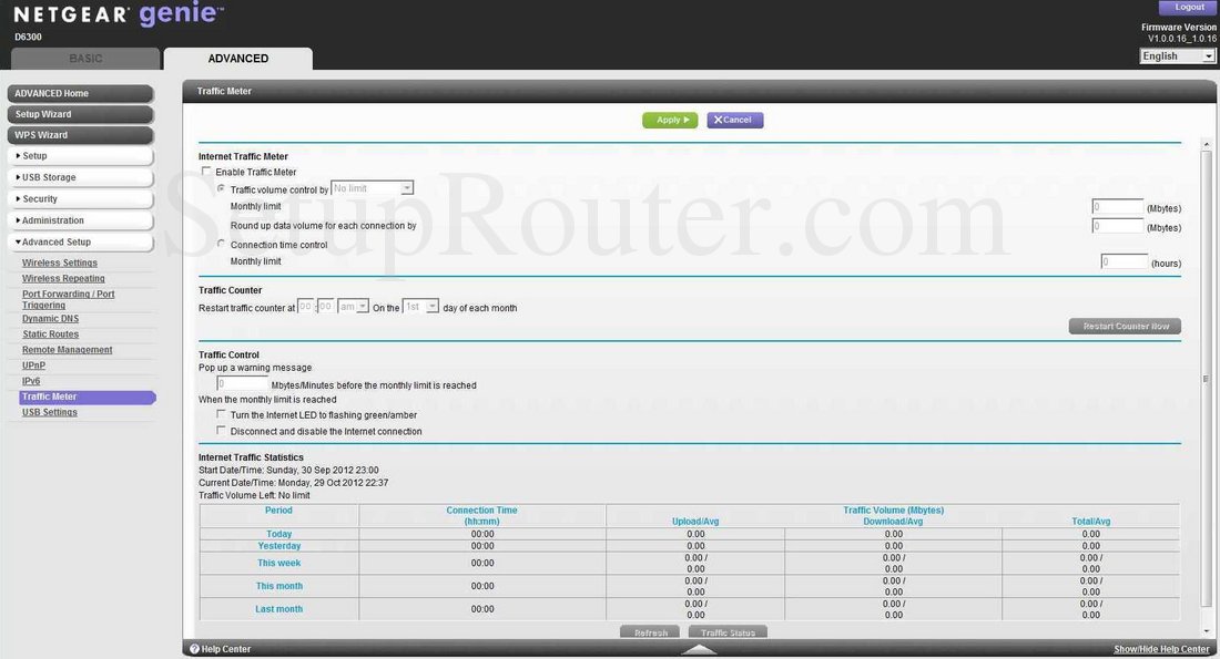 netgear r7000 traffic meter peakhour