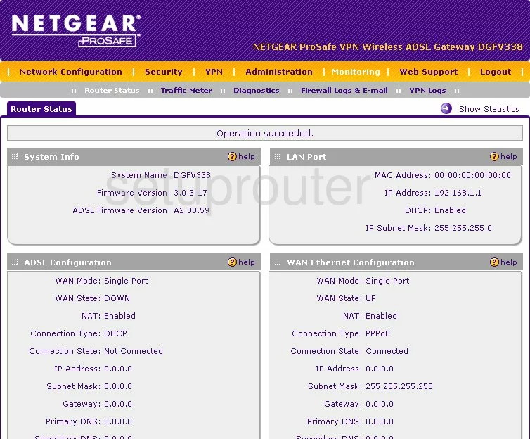 router status mac address internet IP