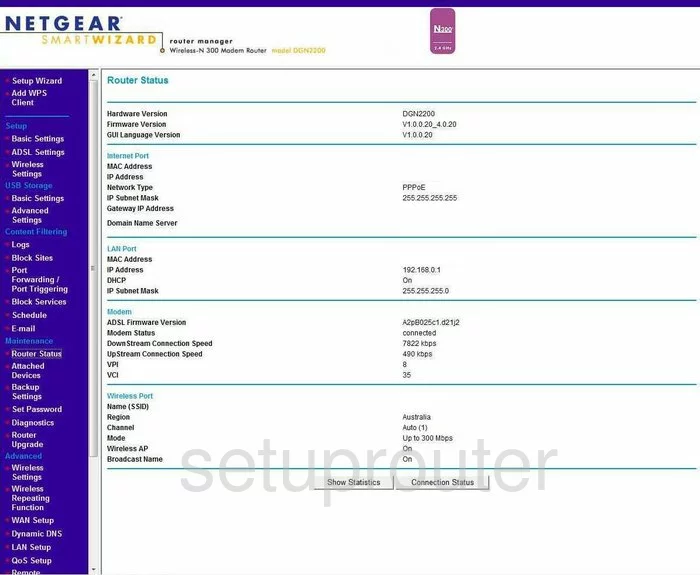 router status mac address internet IP