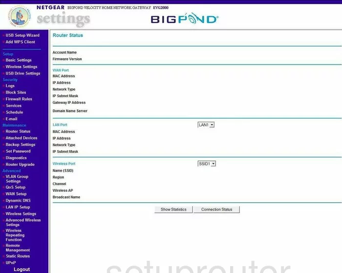 router status mac address internet IP