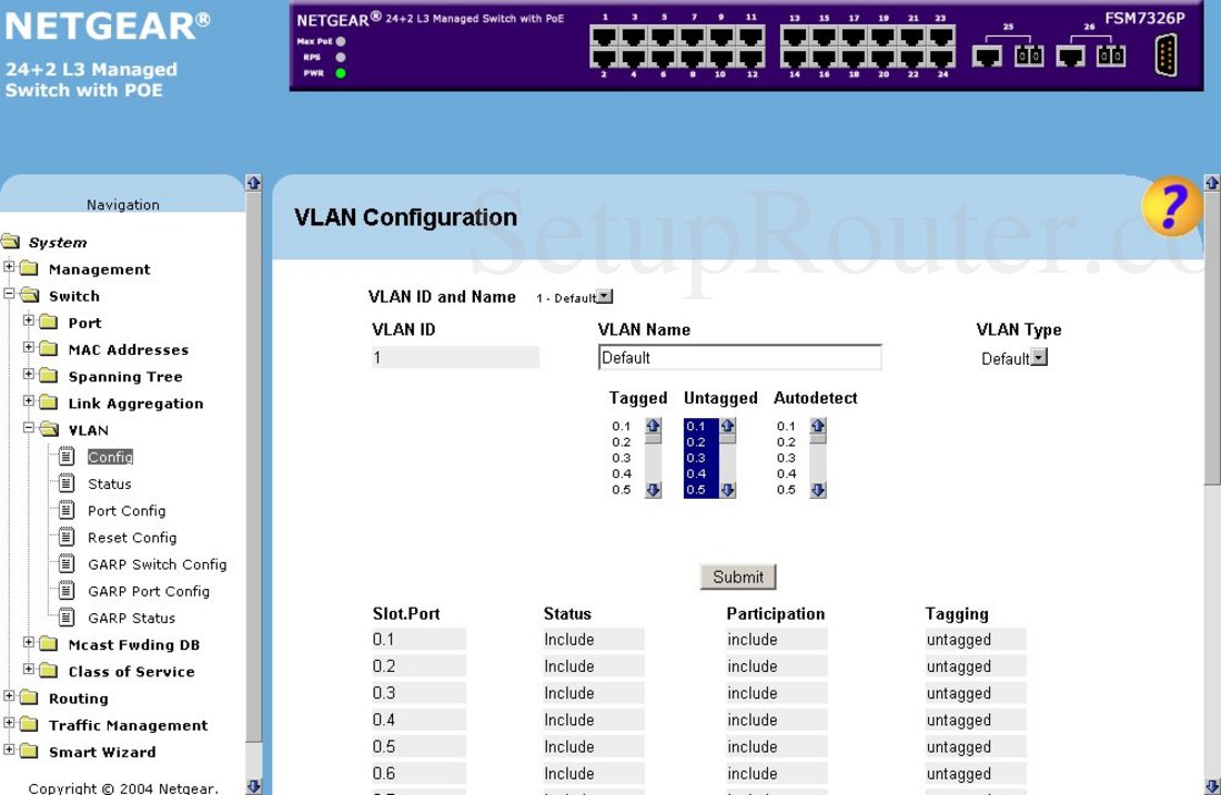 Как узнать id vlan роутера