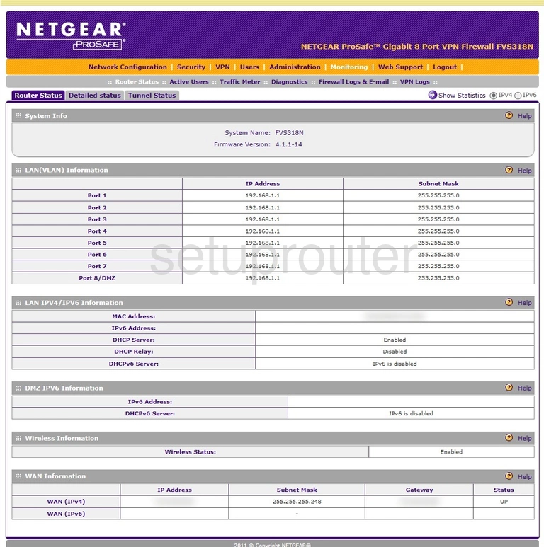 router status mac address internet IP