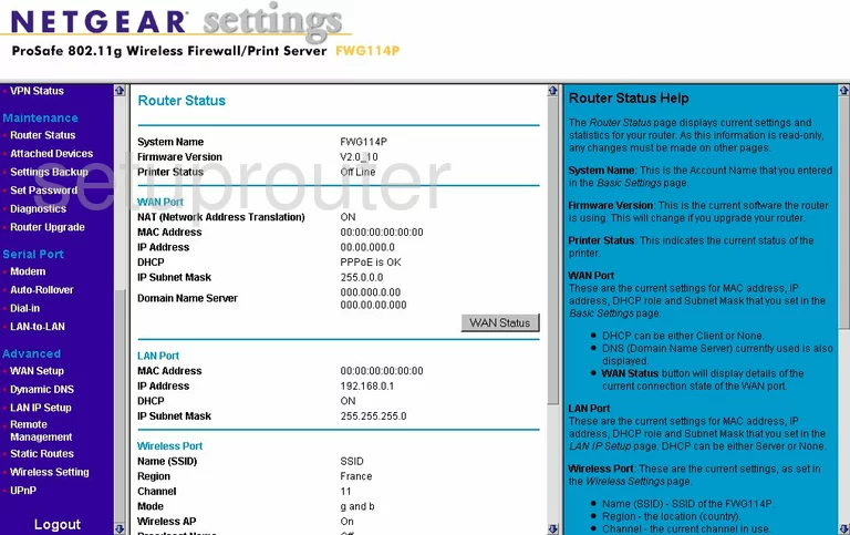 router status mac address internet IP