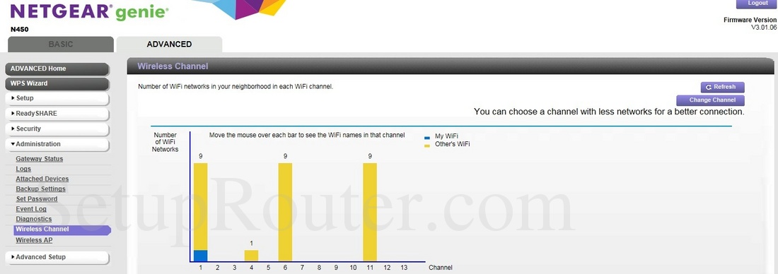 netgear wifi channel scanner