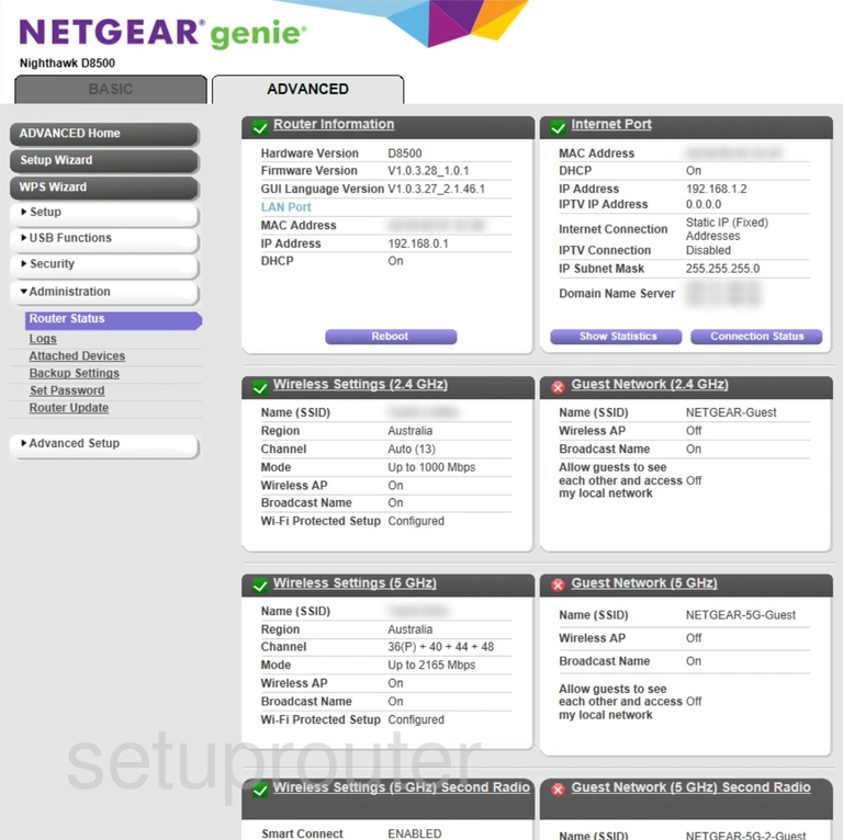 router status mac address internet IP