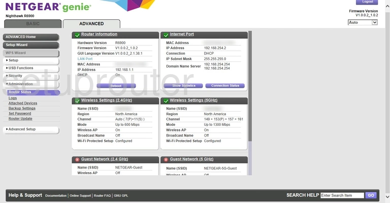 router status mac address internet IP