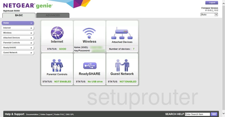 router status mac address internet IP