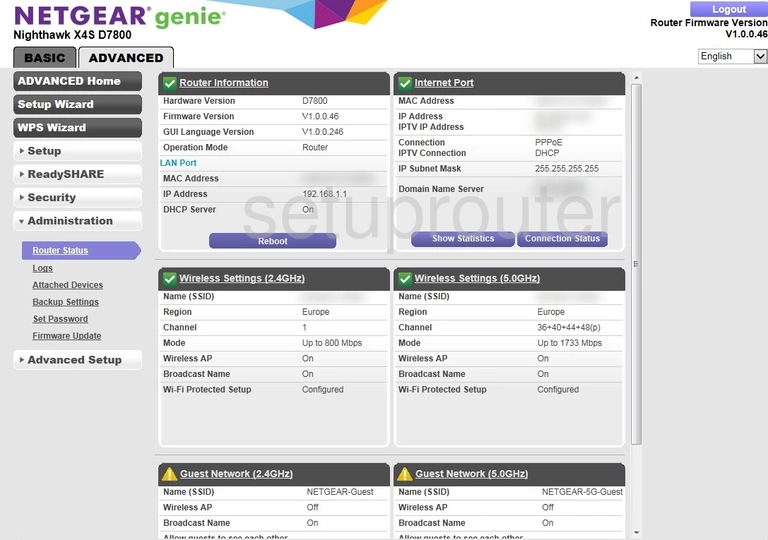 router status mac address internet IP