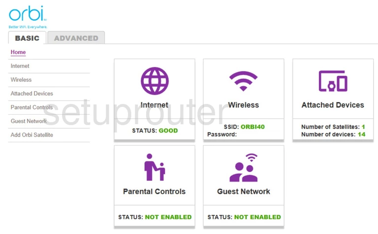 router status mac address internet IP