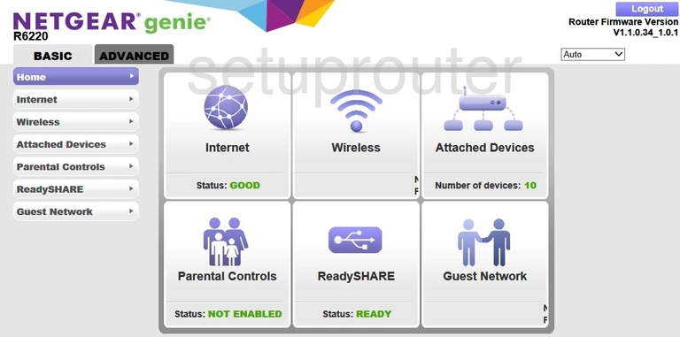 router status mac address internet IP