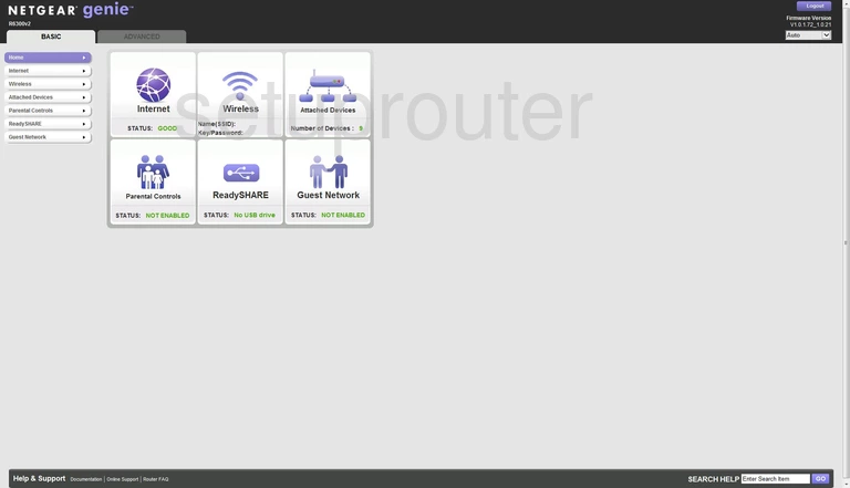 router status mac address internet IP