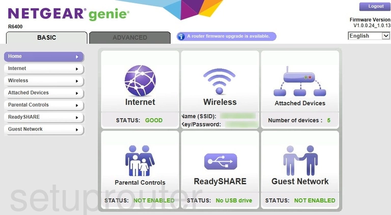 router status mac address internet IP