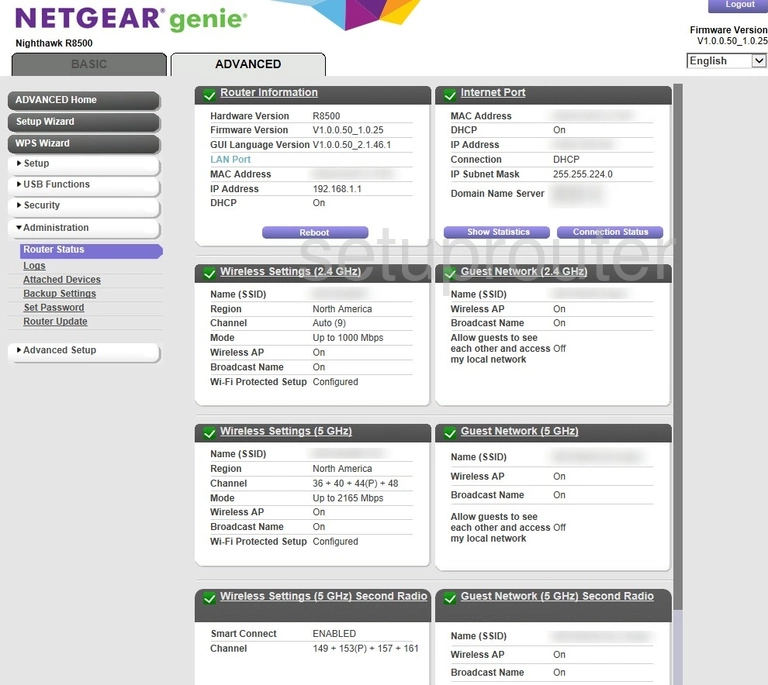 router status mac address internet IP