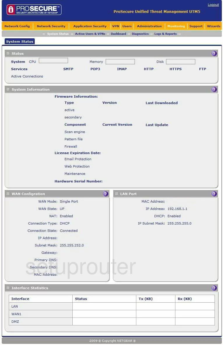 router status mac address internet IP