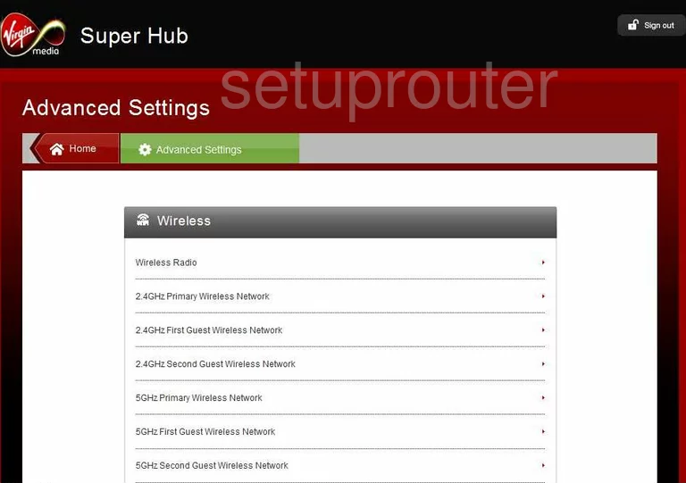 subManu subModel router