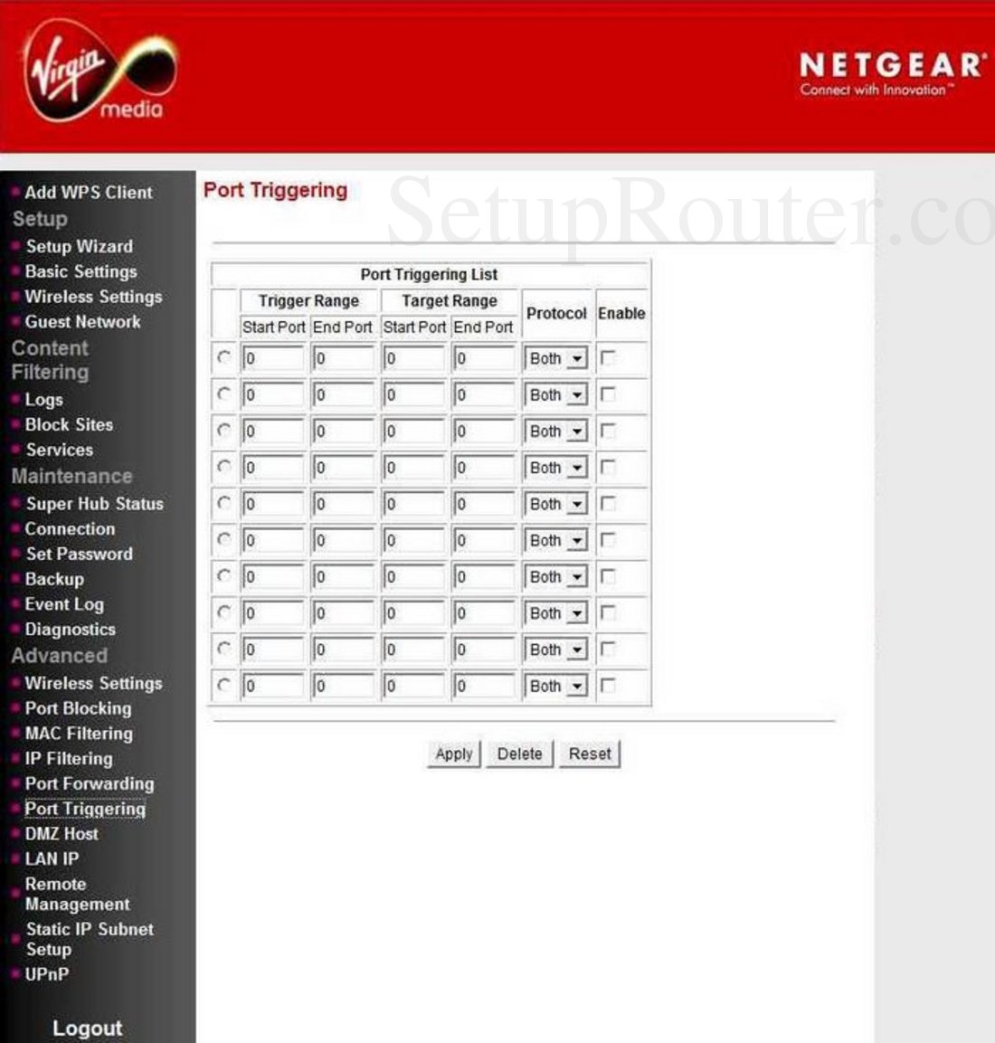 Netgear VMDG480 Screenshot Port Triggering