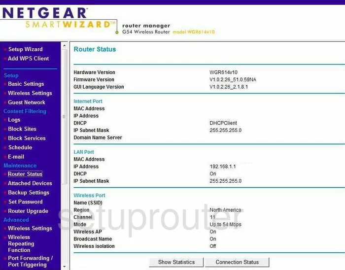 router status mac address internet IP