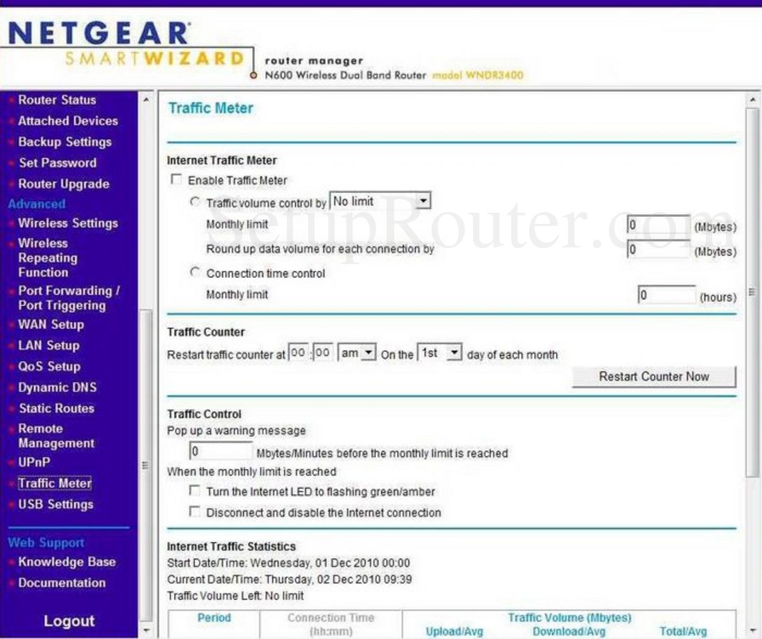 Netgear WNDR3400 Screenshot Traffic Meter