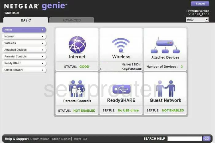 router status mac address internet IP