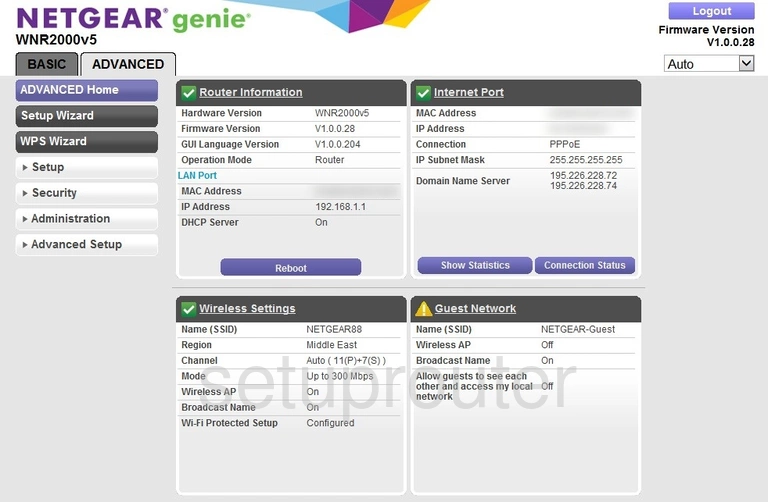 router status mac address internet IP