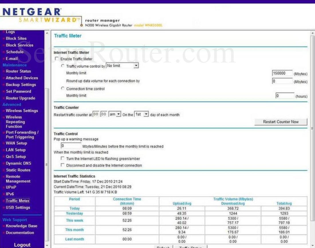 netgear r7000 traffic meter peakhour