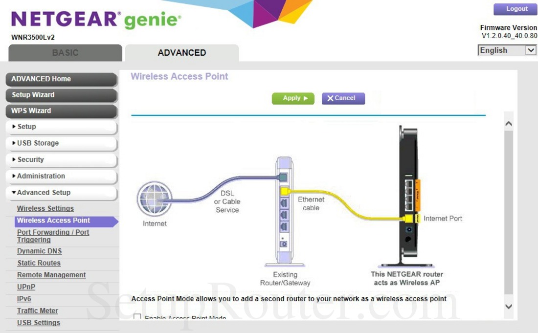 Netgear wnr3500lv2 Clearance