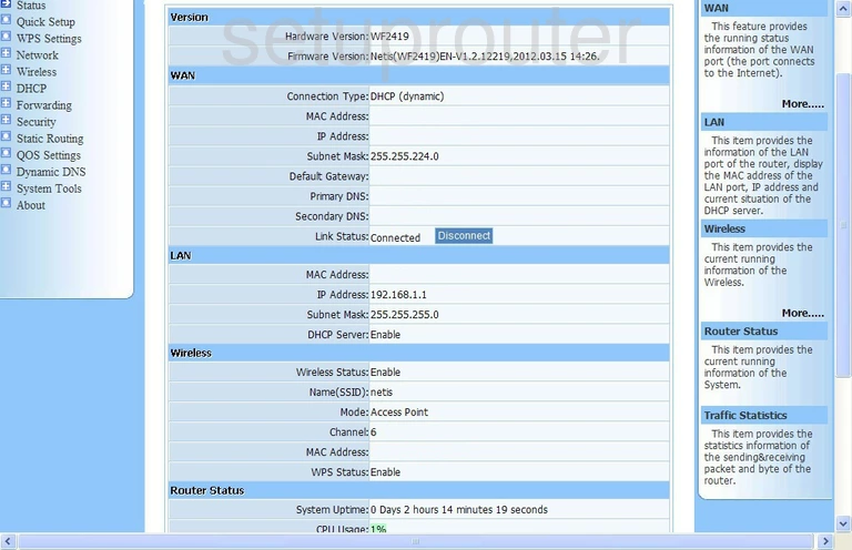 router status mac address internet IP