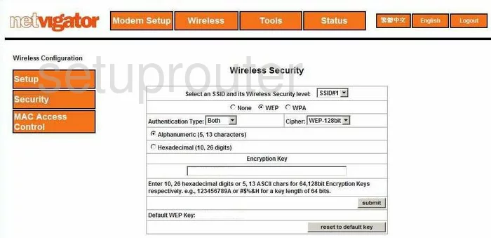 router wifi security wireless