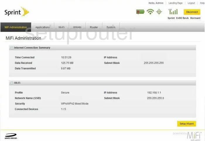 router status mac address internet IP