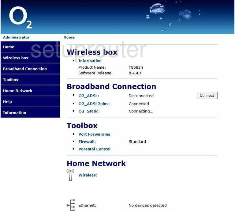 router status mac address internet IP