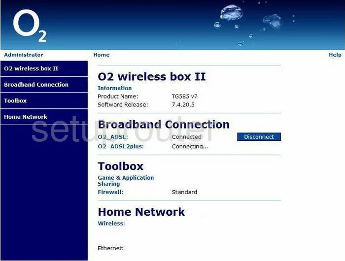 router status mac address internet IP