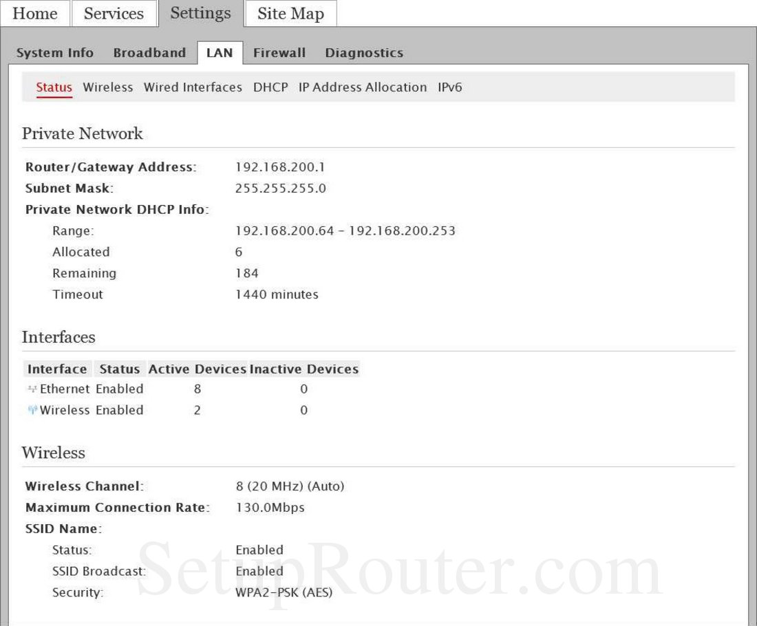 Pace-Plc 4111N-031 Screenshot LAN Status