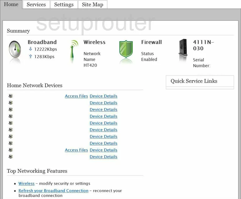 router status mac address internet IP