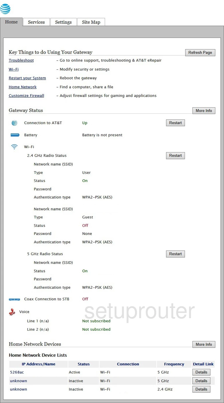 router status mac address internet IP