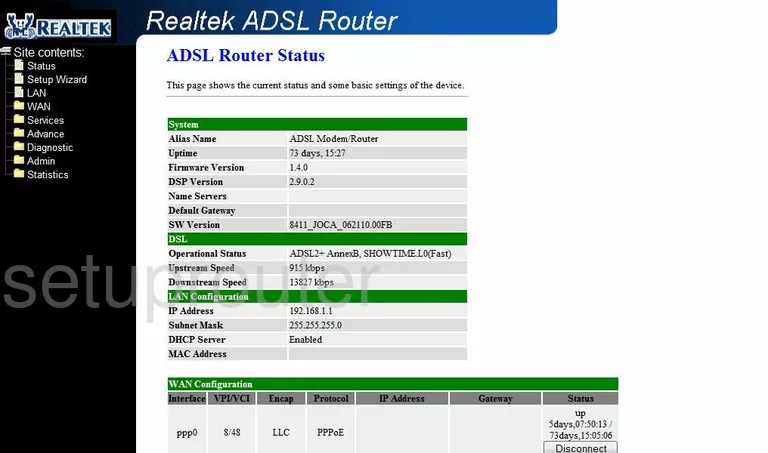 router status mac address internet IP