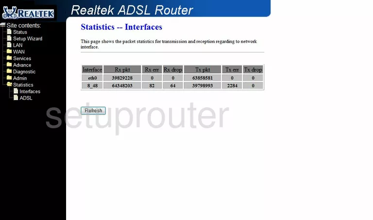 router traffic statistics