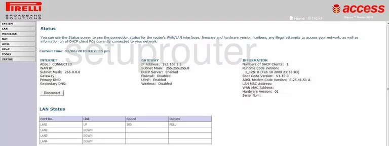 router status mac address internet IP